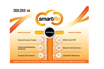 cloud-telephony-solution-smart-flo-500x500