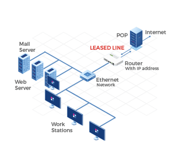 leased-line-page-image-1
